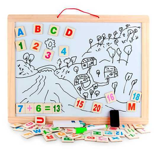 Ritbord  -  magnetisk whiteboard och tavla