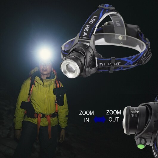 Pannlampa 1800 lumen m/justerbar fokus & zoom