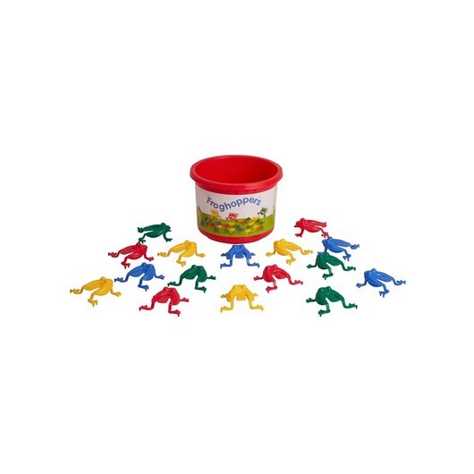 Viking Frog game with pieces